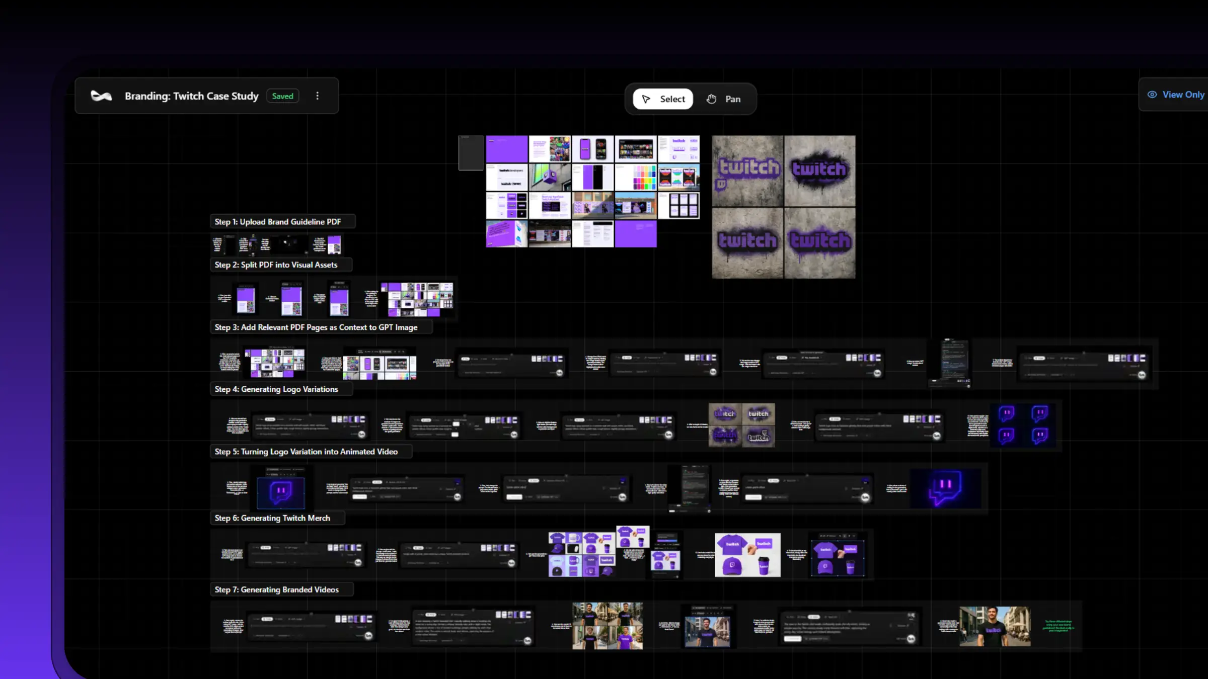 Twitch Branding